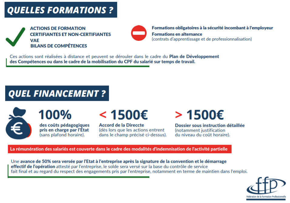 Les formations accessible avec le financement